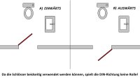 Glastürschloss Studio "D" WC/Bad Edelstahl matt Ohne einwärts Öffnend